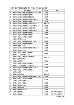 【参考】指定入院医療機関一覧（平成27年2月9日現在）