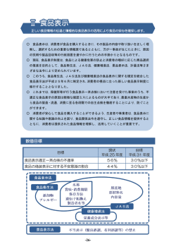 （食品表示） (PDFファイル)