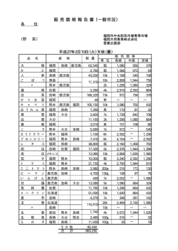 市況情報（野菜）