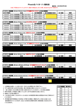 Phasis社バイオ・ナノ価格表