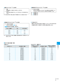 ⑪その他のガラス ⑧鏡材（JIS R 3220 ：2011より抜粋） ⑨熱線反射