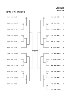個人戦 小学5・6年女子の部