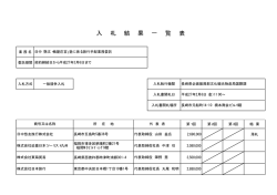 入札結果一覧表［PDFファイル／11KB］