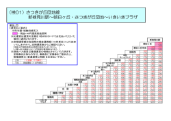 （検01）さつきが丘団地線 新検見川駅～朝日ヶ丘・さつきが丘団地