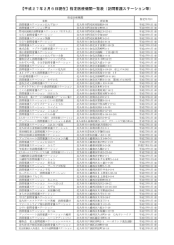 指定医療機関一覧表（訪問看護ステーション等）