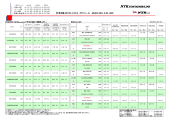 【中南米輸入】中米・メキシコ スケジュール (MAREX