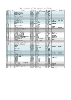 エントリーリスト （2/6現在）
