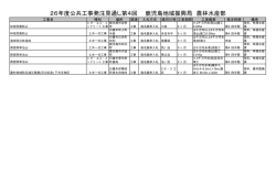 26年度公共工事発注見通し第4回 鹿児島地域振興局 農林水産部