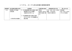 埼玉県LPガス協会 北埼支部（PDF：111KB）