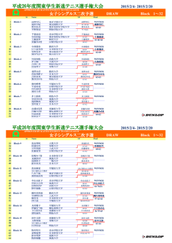 平成26年度関東学生新進テニス選手権大会