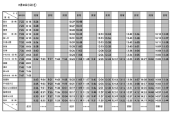 2／8～2/15の時刻表はこちら