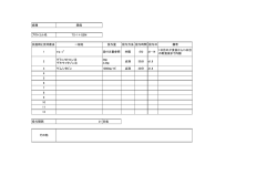 癌種 膵癌 プロトコル名 TS-1＋GEM 抗癌剤と支持療法 一般名 投与量