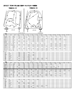 こちら - TEAM WiLL