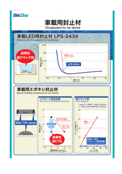 新製品≫ 車載用封止材