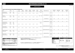 MEDITERRANEAN SHIPPING CO. SA