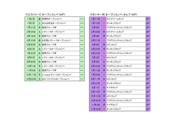 ウエストコース オープンコンペ（WP） スポンサー杯 オープンコンペ（セルフ