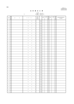 技術職員名簿 別紙二（20005帳票） [PDFファイル／25KB]