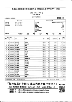 女子フリー - 第52回全国中学校スキー大会