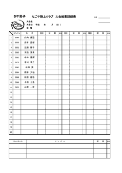 5年男子 - なごや陸上クラブ