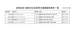 定期巡回・随時対応型訪問介護看護事業所一覧