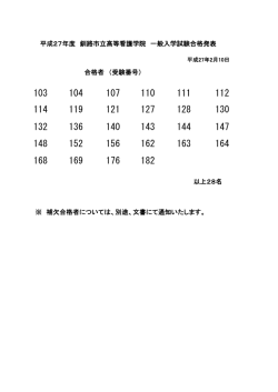 ※ 補欠合格者については、別途、文書にて通知いたします。 以上28名