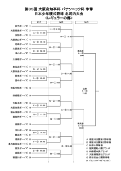 ダウンロード - 朝来ボーイズ