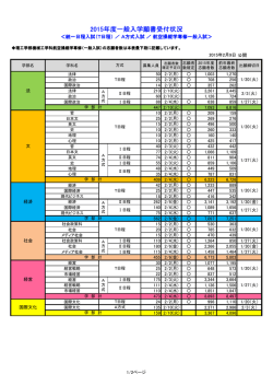 A方式入試／航空操縦学専修一般入試