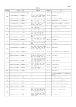 【別添】 提出先（PDF：154KB）