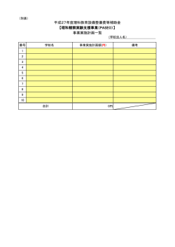 平成27年度理科教育設備整備費等補助金 【理科観察実験支援事業