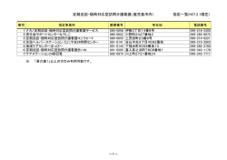 定期巡回・随時対応型訪問介護看護（鹿児島市内） 指定一覧(H27.2.1