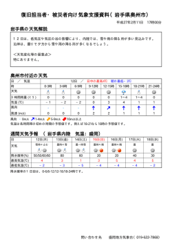 復旧担当者・被災者向け気象支援資料（岩手県奥州市）