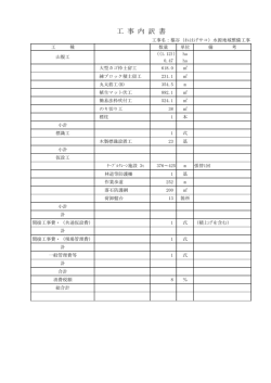 工 事 内 訳 書