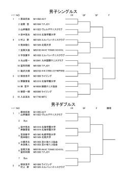 男子シングルス 男子ダブルス