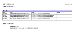 2/1付 人事異動・機構改革(PDF形式 41.3KB)