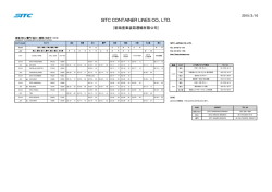 香港_蛇口_厦門_湛江