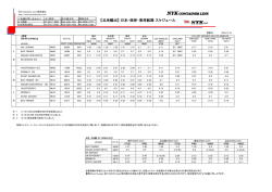 【北米輸出】 日本-西岸・東岸航路 スケジュール