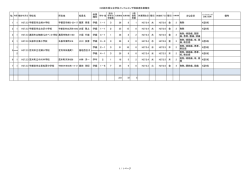 別紙（PDF：114KB）