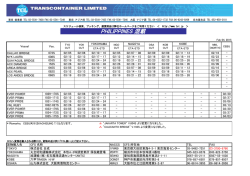 PHILIPPINES 混載
