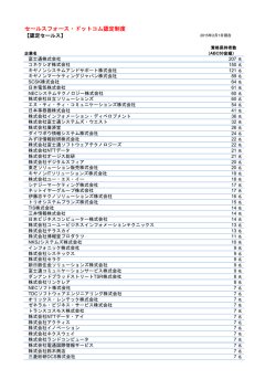 セールスフォースドットコムの認定セールス