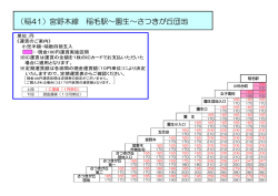 （稲41）宮野木線 稲毛駅～園生～さつきが丘団地
