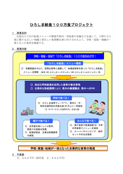ひろしま給食100万食プロジェクト