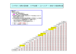 （八千31）花見川団地線 八千代台駅 &rarr; ユトリシア &rarr; 京成バス習志野出張