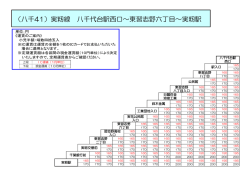 （八千41）実籾線 八千代台駅西口～東習志野六丁目～実籾駅
