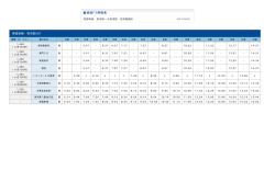 東雲車庫・東京駅行き