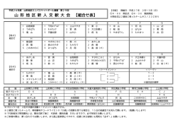山 形 地 区 新 人 交 歓 大 会 【組合せ表】