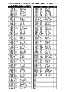 こちら - 日本プロゴルフ協会