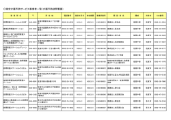 指定介護予防サービス事業者一覧（介護予防訪問看護）