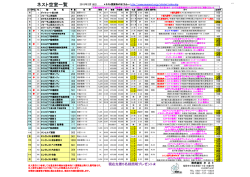 ネスト空室一覧