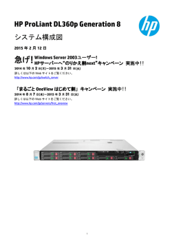 ProLiant DL360p Gen8 システム構成図