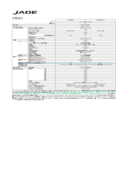 主要諸元 - Honda